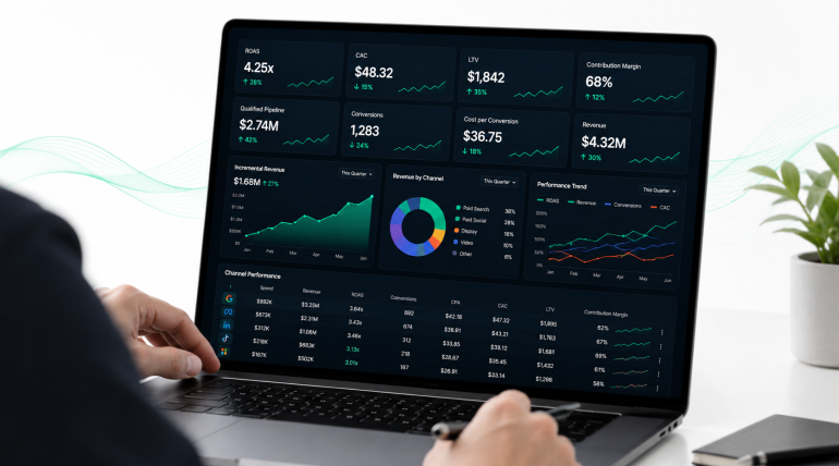 Why Your ROAS Is Lying to You: The Paid Advertising Metrics You Should Measure Before Scaling Spend